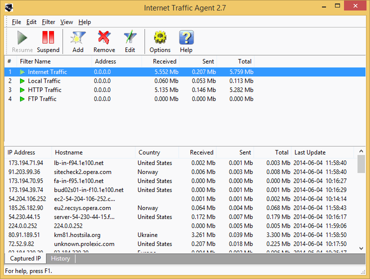 Screenshot of Internet Traffic Agent